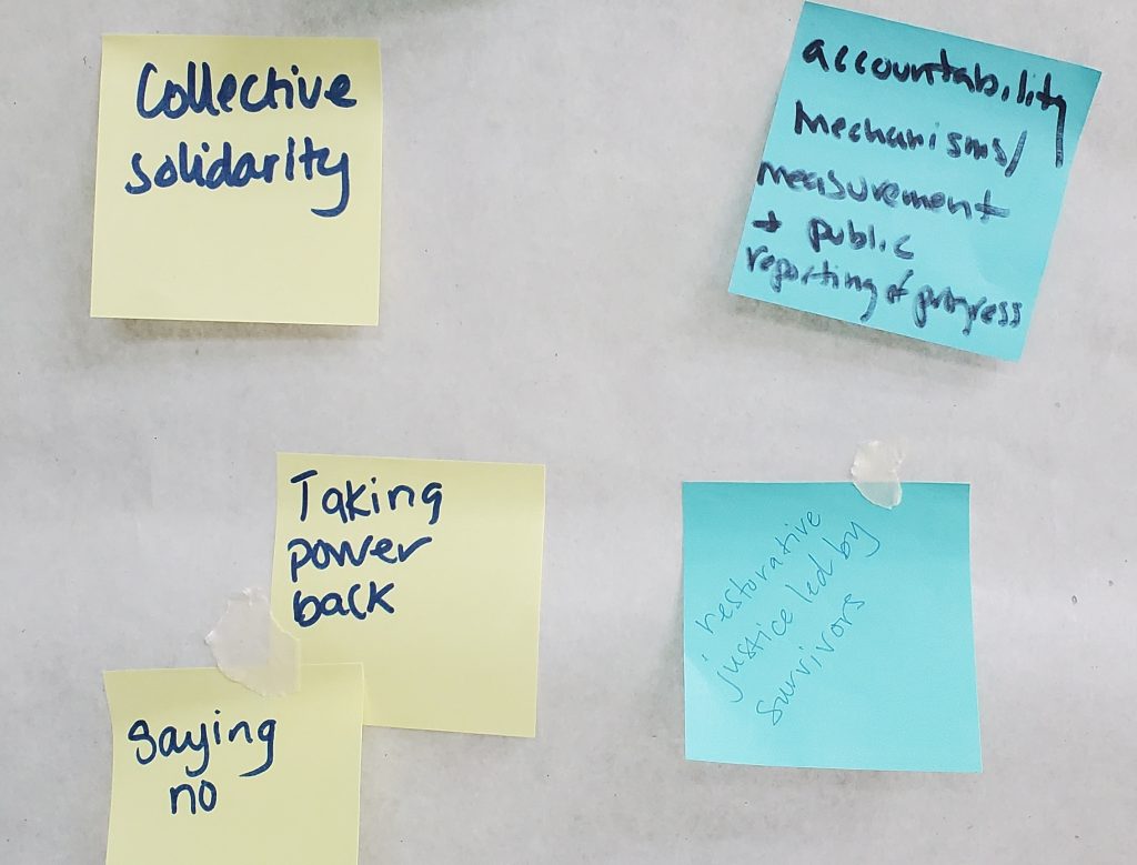 Image of a brainstorming activity on repairing harm